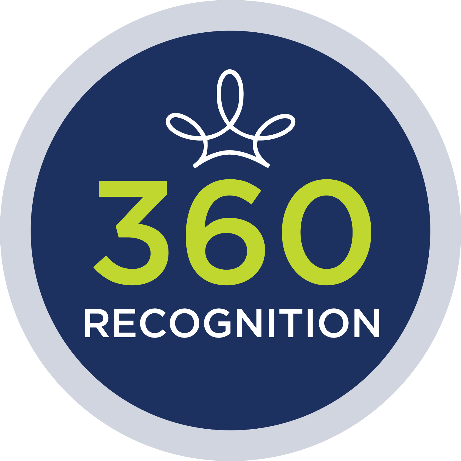 360 Recognition