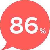 86%