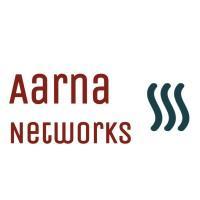 Aarna Networks