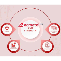 AcmaTel CCS