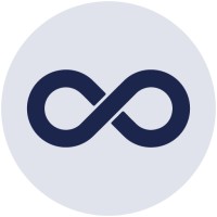 adloop
