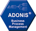 ADONIS BPM