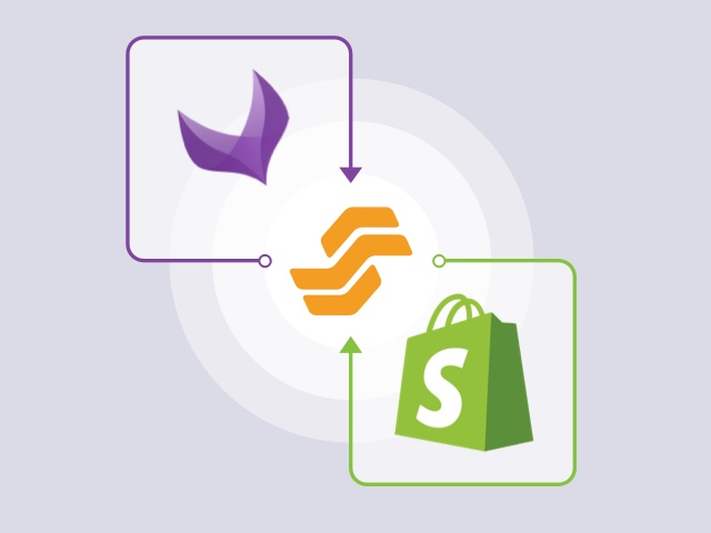 Akeneo PIM Connector for Shopify