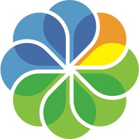 Alfresco Document Management System