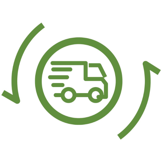 Amazon MCF Integrations