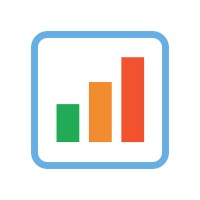 AnyChart Qlik Sense Charts Extension