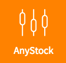 AnyStock Charting Tool
