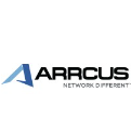 Arrcus Hybrid Cloud Networking