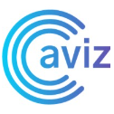 Aviz Networks