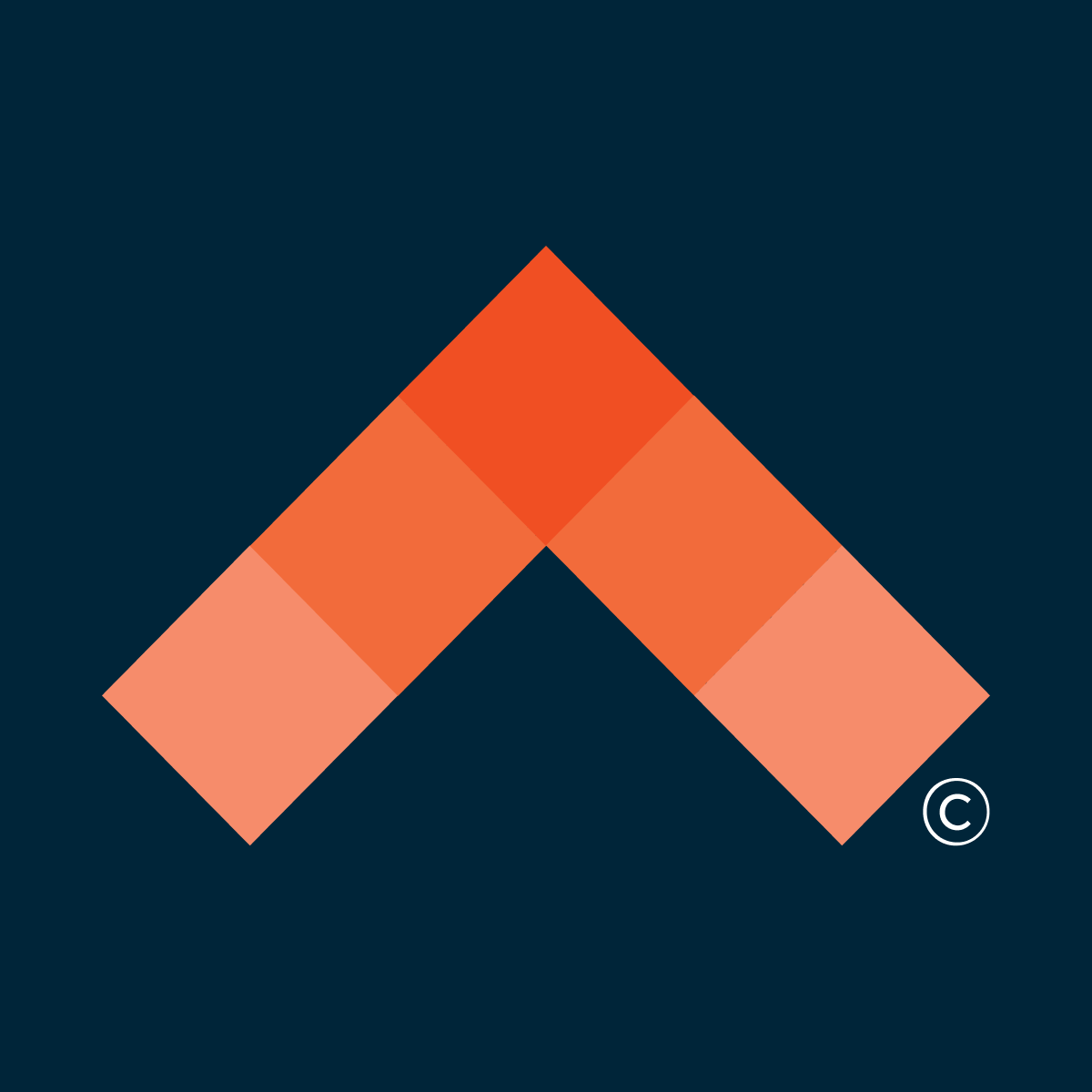 Aware360 Suite