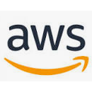 AWS Gateway Load Balancer