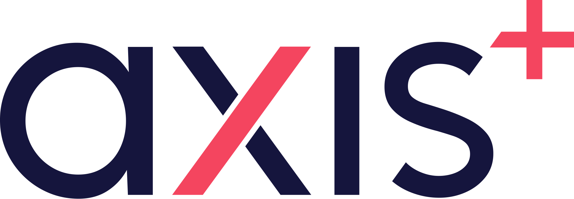Axis Plus