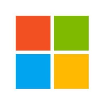 Azure Cost Management