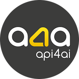 Background Removal API