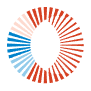 Beam Insights