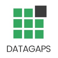 BI Validator