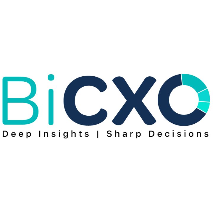 Bicxo