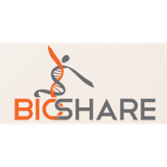 BioShare