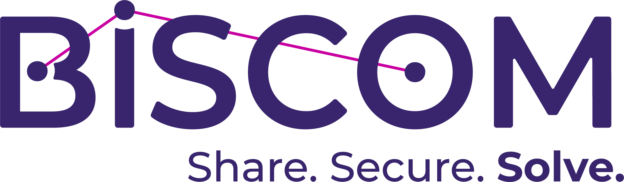 Biscom Digital Fax