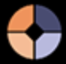 Brandable
