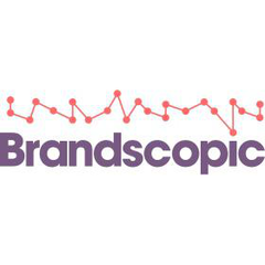 Brandscopic