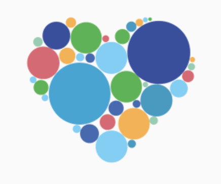 Care Connect