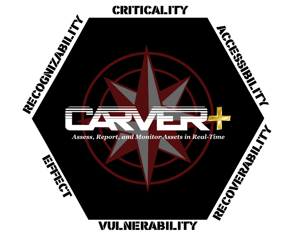 CARVER+