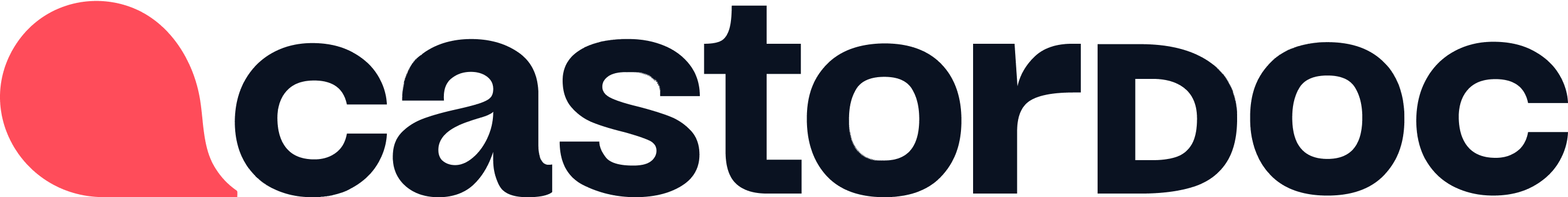 CastorDoc