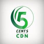 Content Delivery Network