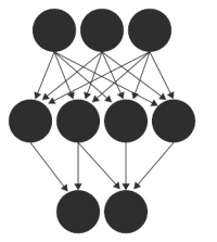 ConvNetJS