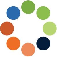 Core HR