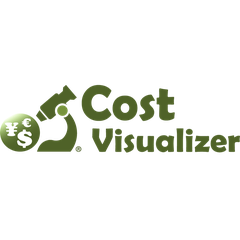 CostVisualizer