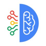 CTRify
