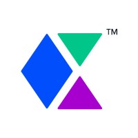 Cyware Collaborate (CSAP)