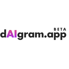 dAIgram