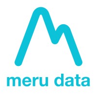 Data Map
