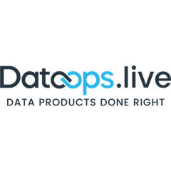 DataOps.live