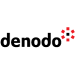 Denodo