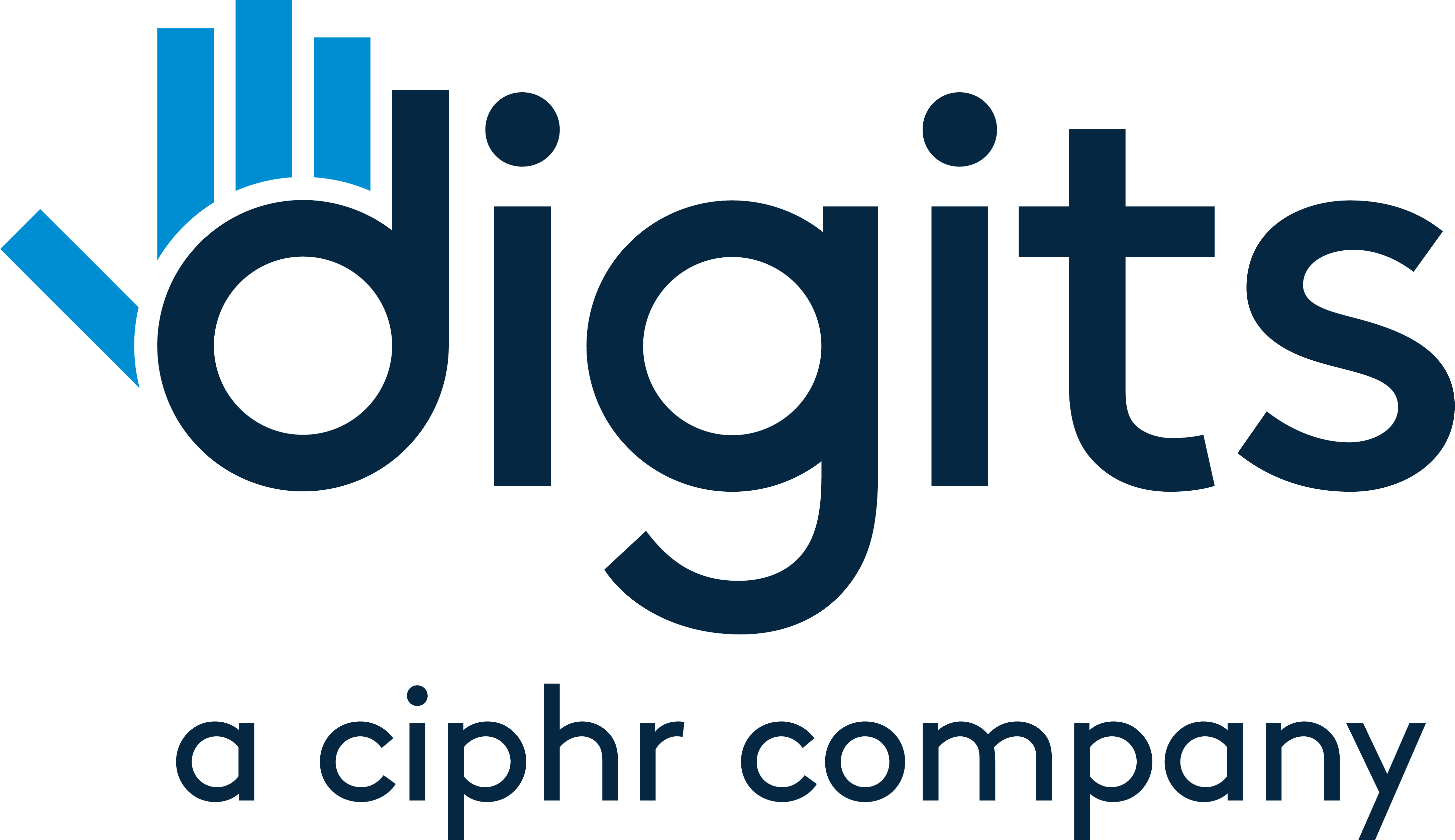 Digits LMS
