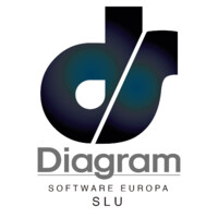 DSESCAN