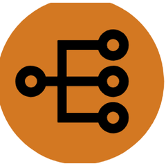 EasyRCA