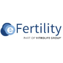 eFertility