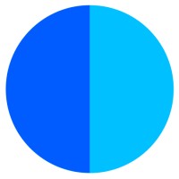 Engagesoft