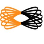 EzDataMunch Social BI Platform