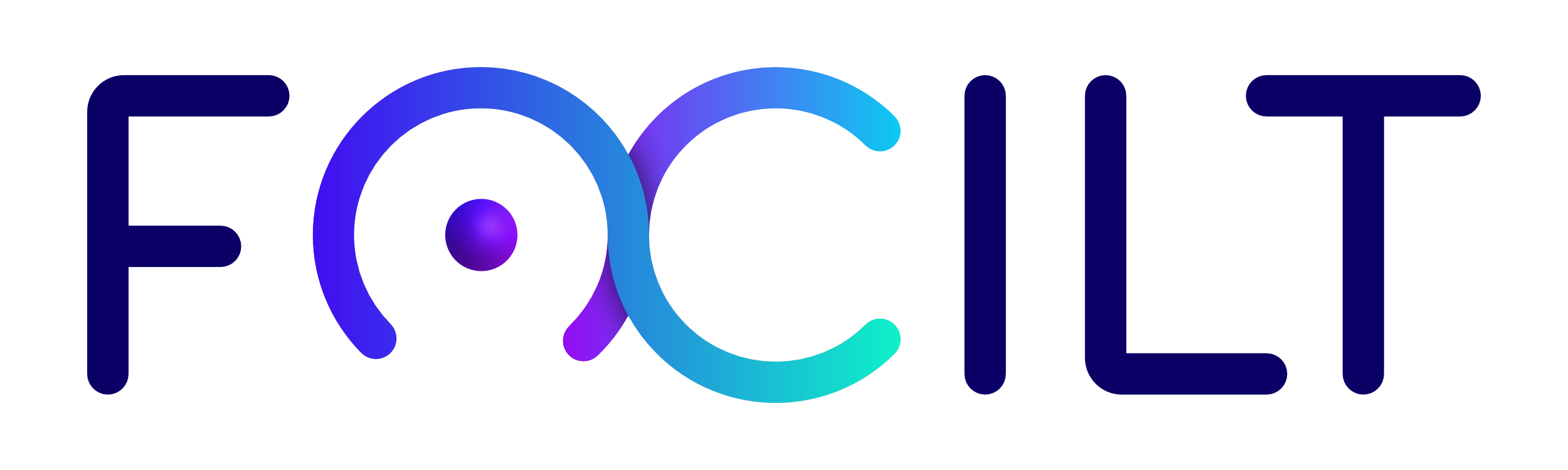 Facilt