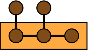 FACTORIE