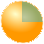 Fanurio