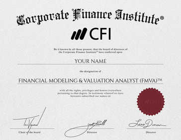 FMVA Certification