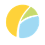 FolioMetrics