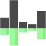 Forestpin Analytics